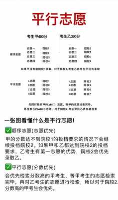 批次一志愿指什么（志愿与批次的区别）