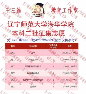 河南征集志愿第二次（河南2021第二次征集志愿）