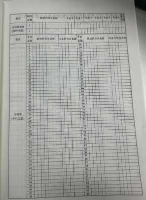 理科志愿医学（高考志愿医学类）